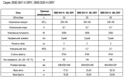 Бойлер електричний Djoul B20/DRY 50 л, сухий тен (SMS-B20-V-DRY 50L) Фото - 2